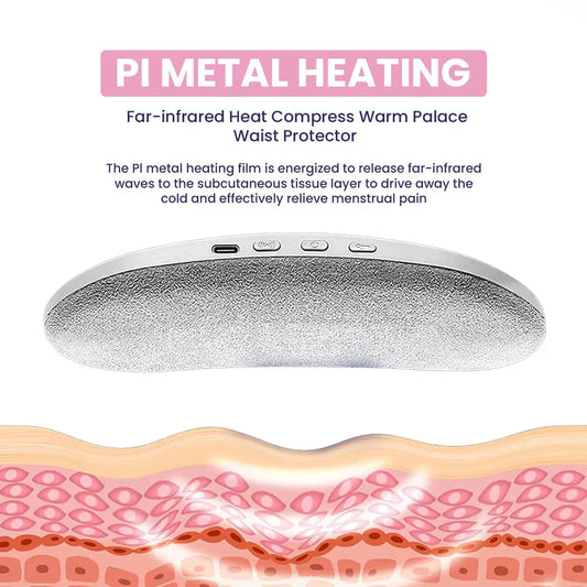Menstrual Period Heating Pad for Cramp Relief