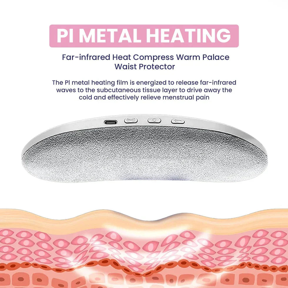 Menstrual Period Heating Pad for Cramp Relief
