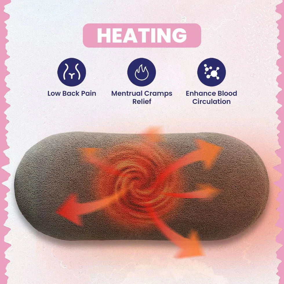 Menstrual Period Heating Pad for Cramp Relief