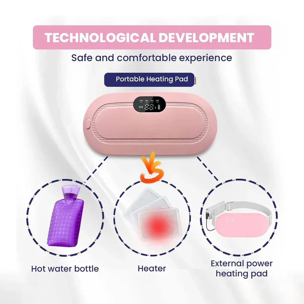 Menstrual Period Heating Pad for Cramp Relief