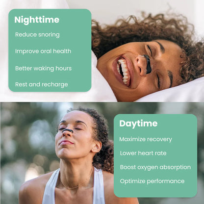 Anti Snoring Kit